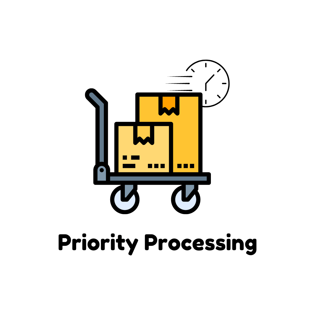 + Priority Processing